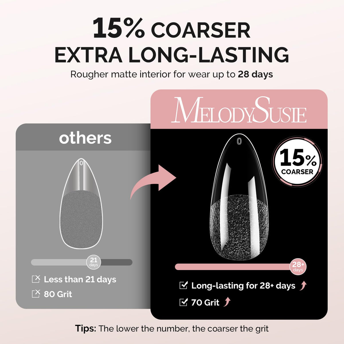 MelodySusie Nail Tips showing half-matte finish