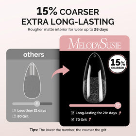 MelodySusie Nail Tips showing half-matte finish