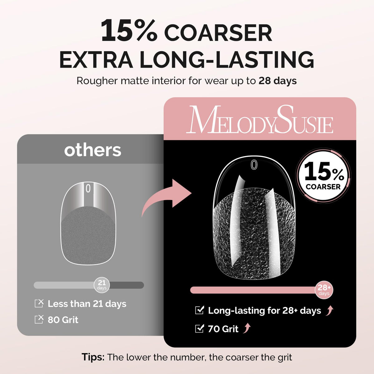 MelodySusie Nail Tips showing half-matte finish
