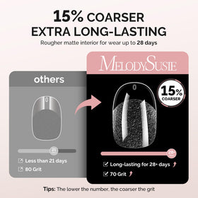 MelodySusie Nail Tips showing half-matte finish