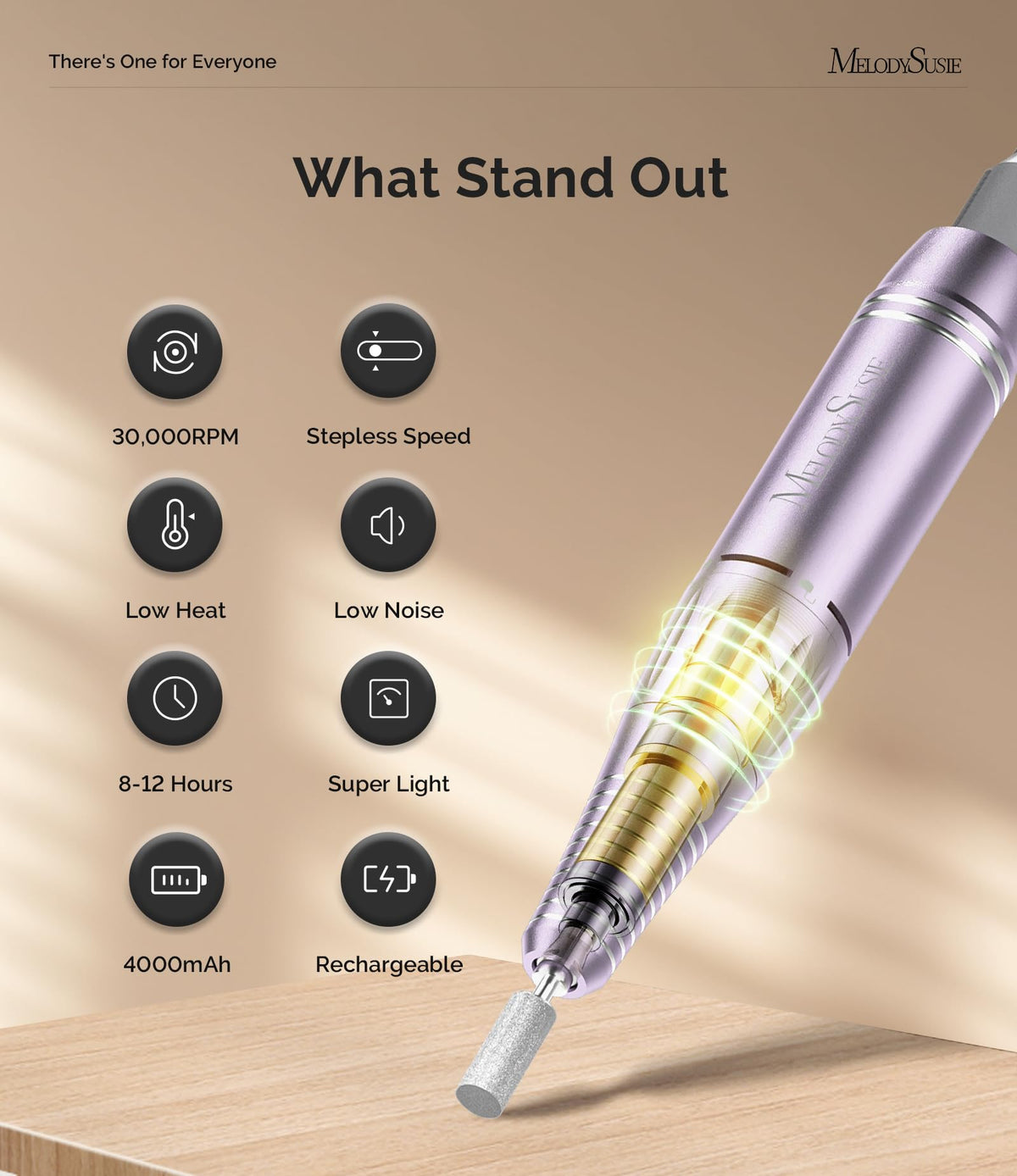 MelodySusie SC300F Cordless Nail Drill showing LED display