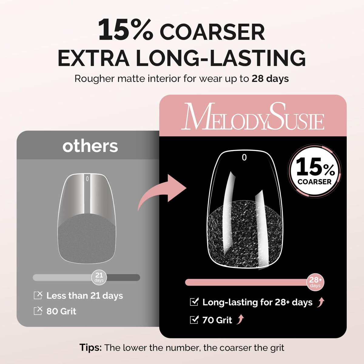 MelodySusie Short Ballerina Nail Tips in use on nails