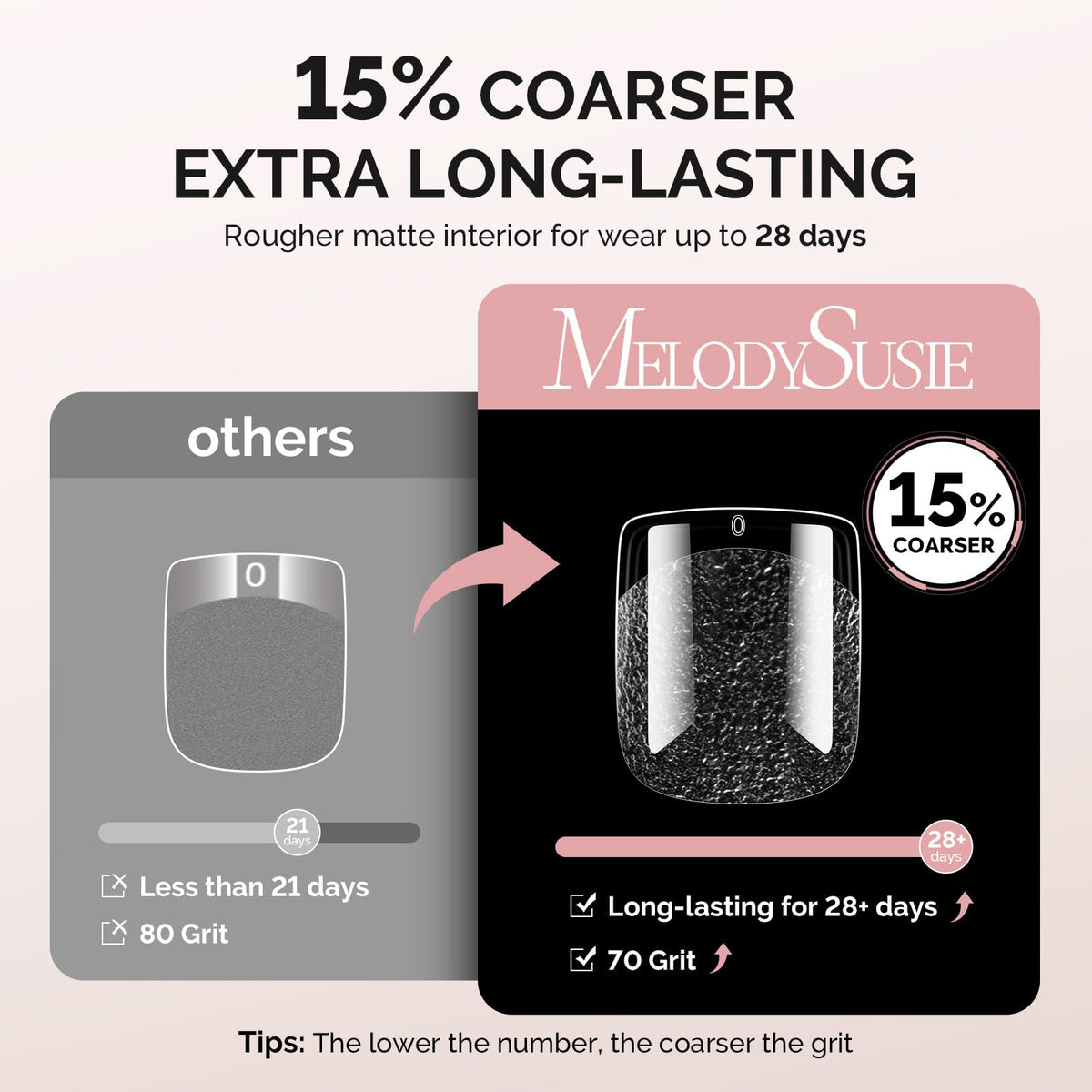 MelodySusie Short Square X Nail Tips in a clear box
