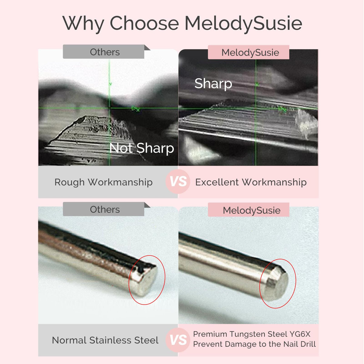 MelodySusie Tapered Barrel Nail Buffer Bit in packaging