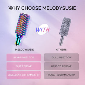 MelodySusie Tungsten Carbide Nail Drill Bits close-up