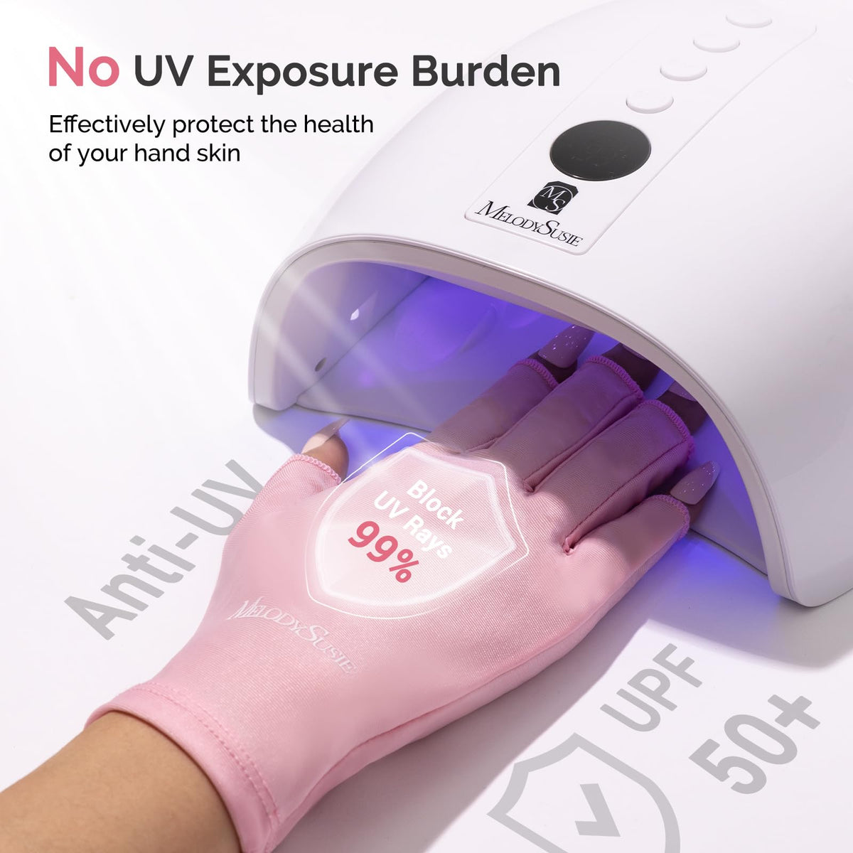 MelodySusie UV Gloves showcasing quick-drying feature