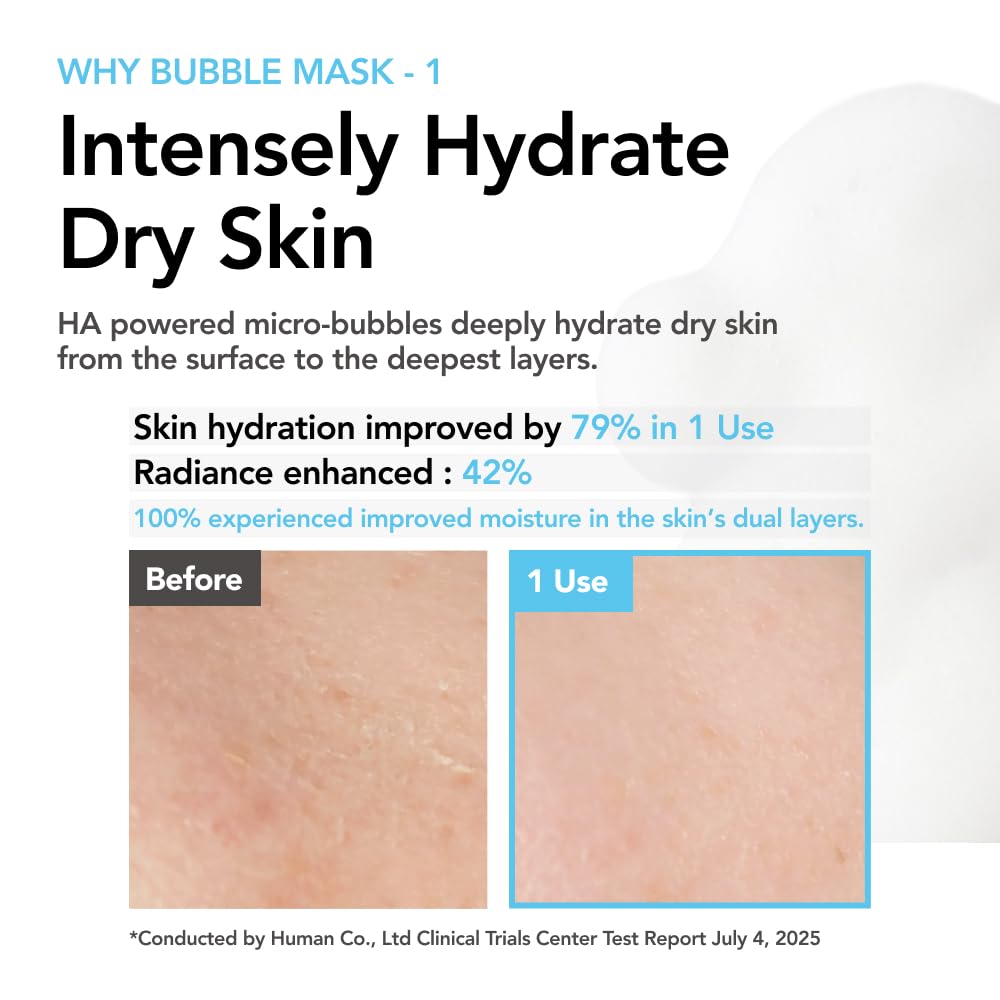 MENOKIN 30 Seconds Bubble Mask application on skin