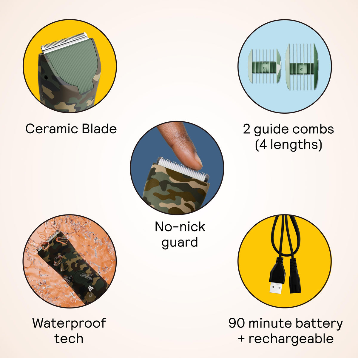 MERIDIAN The Trimmer Original showing ceramic blade detail