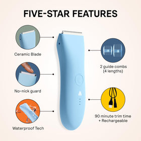 MERIDIAN The Trimmer Original with adjustable guides