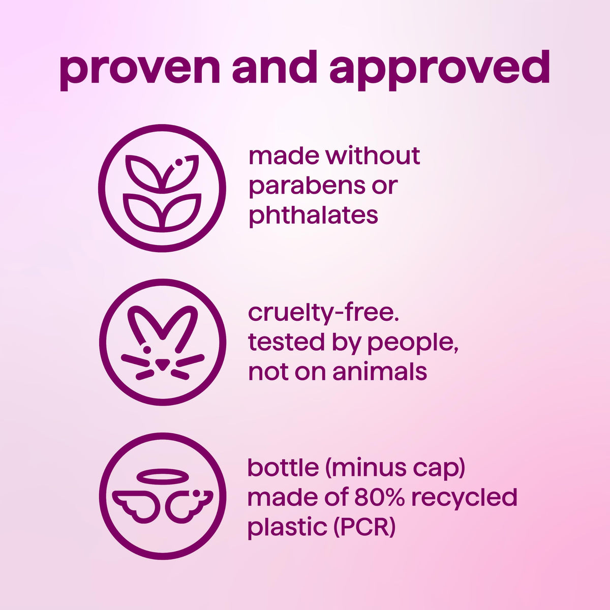 Method Body Wash Berry Balance in shower setting