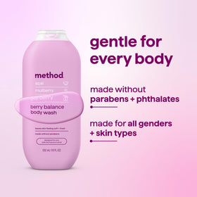 Method Body Wash Berry Balance ingredients list