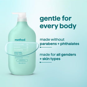 Method Body Wash Coco Twist on a bathroom shelf