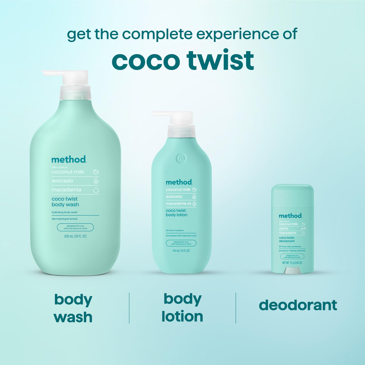 Method Body Wash Coco Twist packaging details