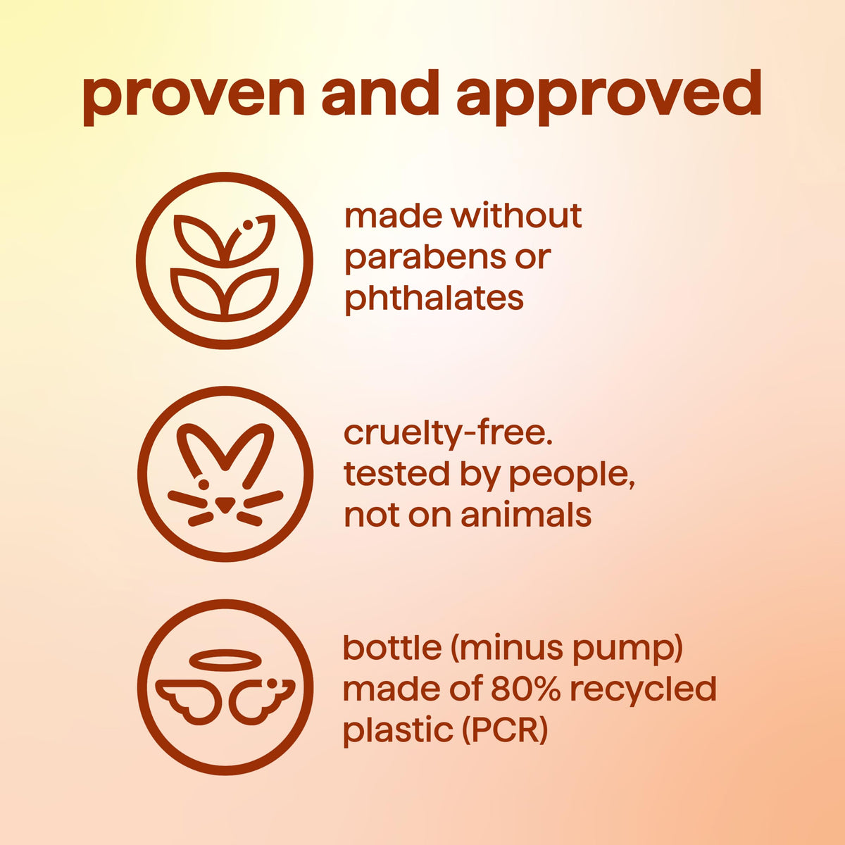 Method Body Wash Energy support with loofah