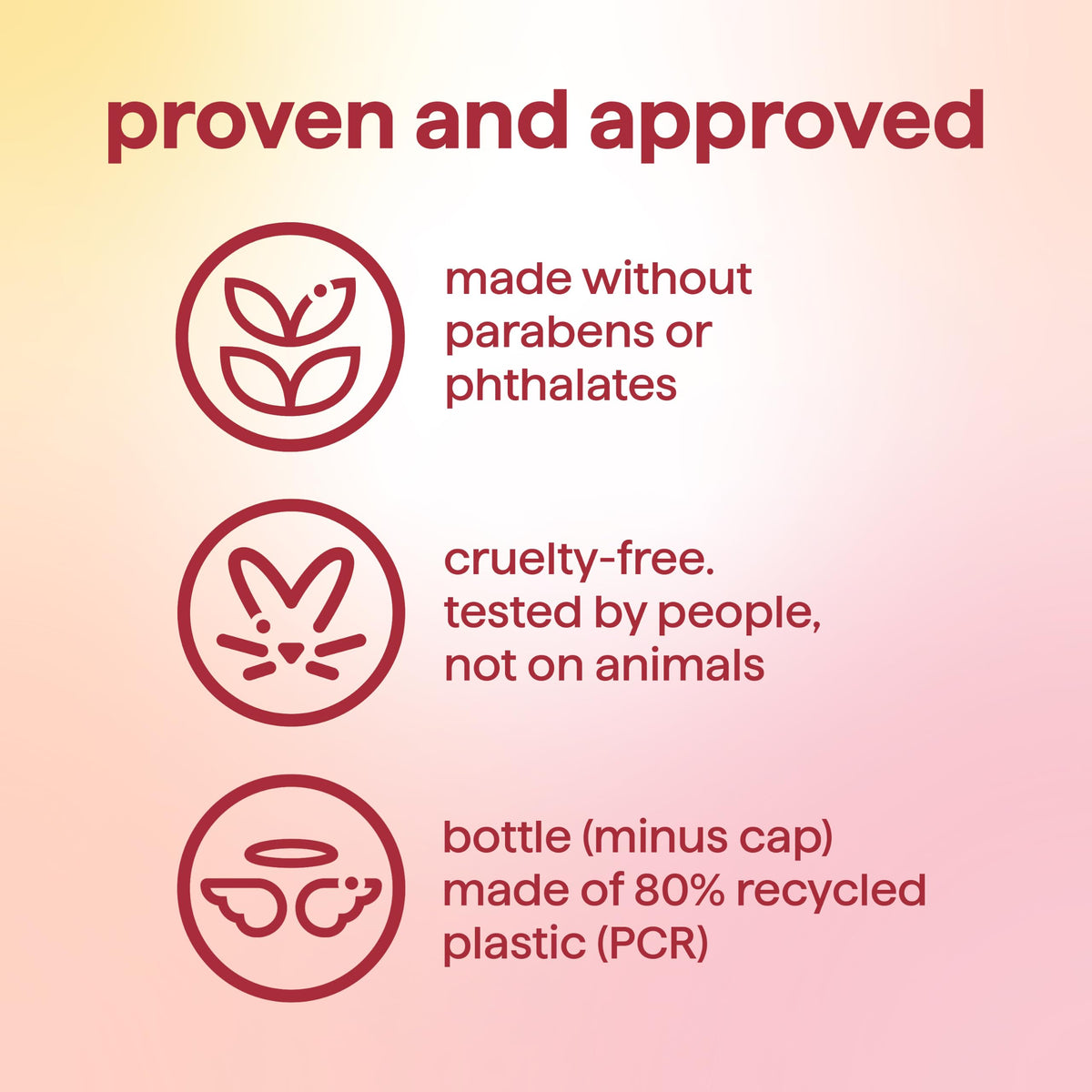 Method Body Wash Island Mist in a bathroom setting
