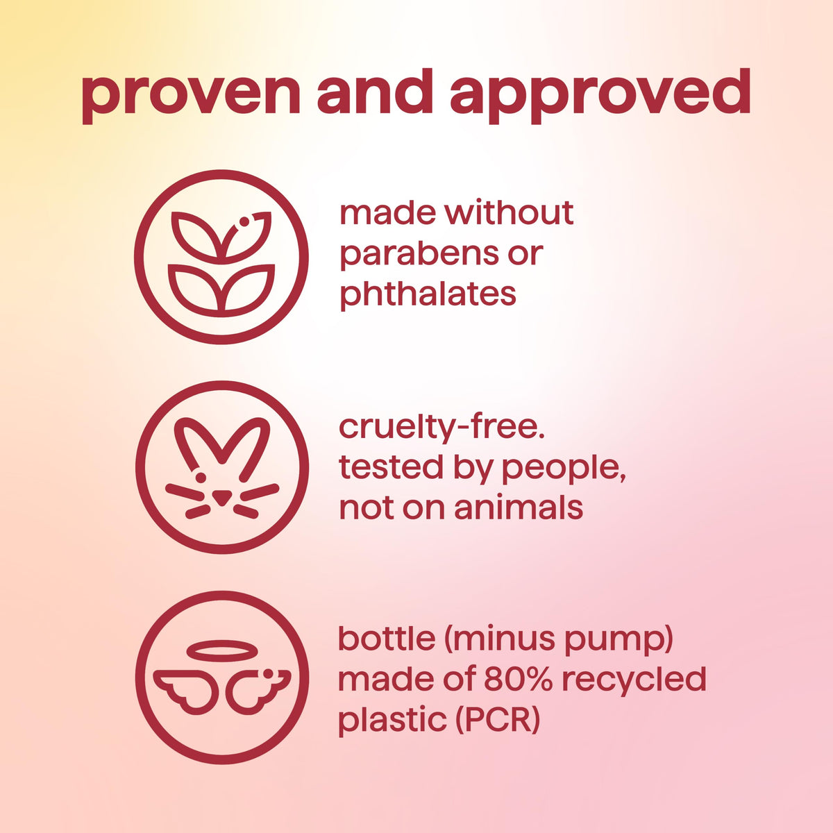 Method Body Wash Island Mist with ingredients list