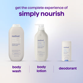 Method Body Wash Simply Nourish ingredients list on the back of the bottle