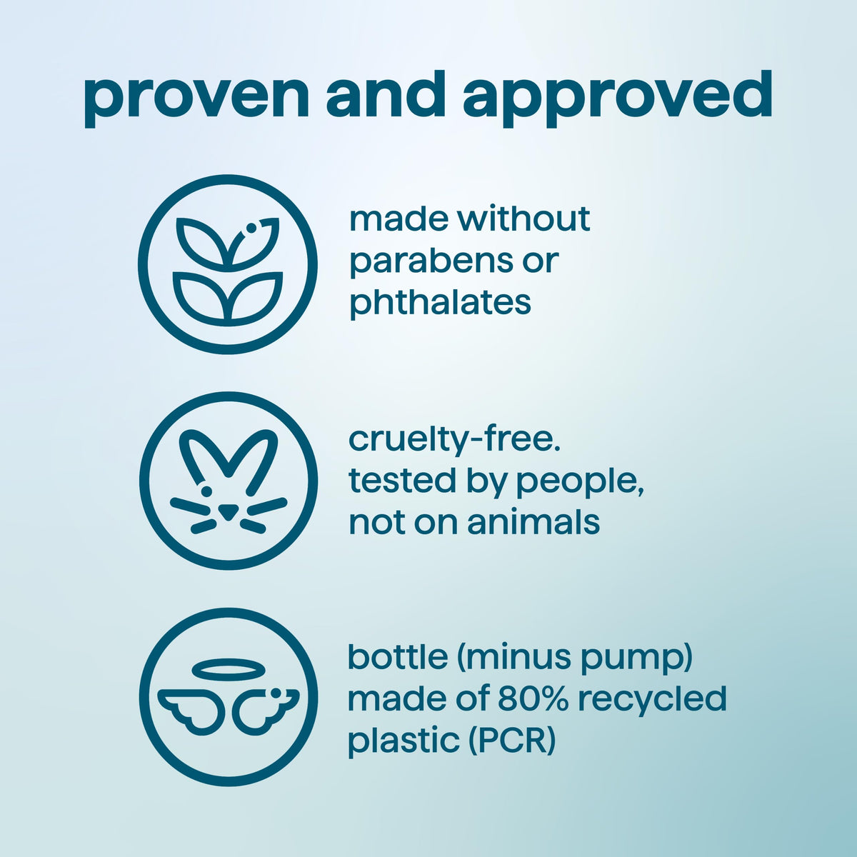 Method Body Wash Wind Down 28 fl oz packaging details