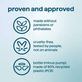 Method Body Wash Wind Down 28 fl oz packaging details
