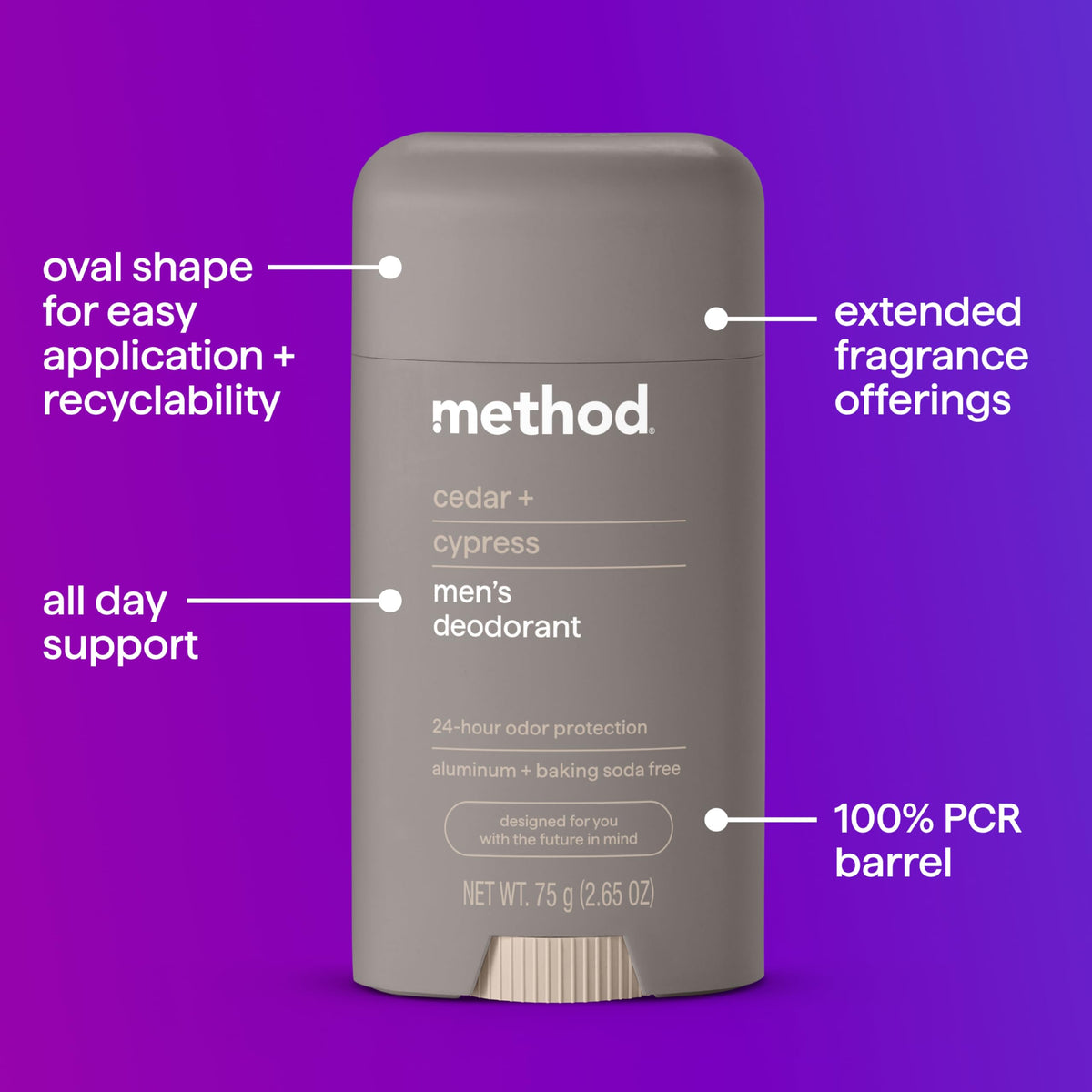 Method Cedar + Cypress Deodorant packaging