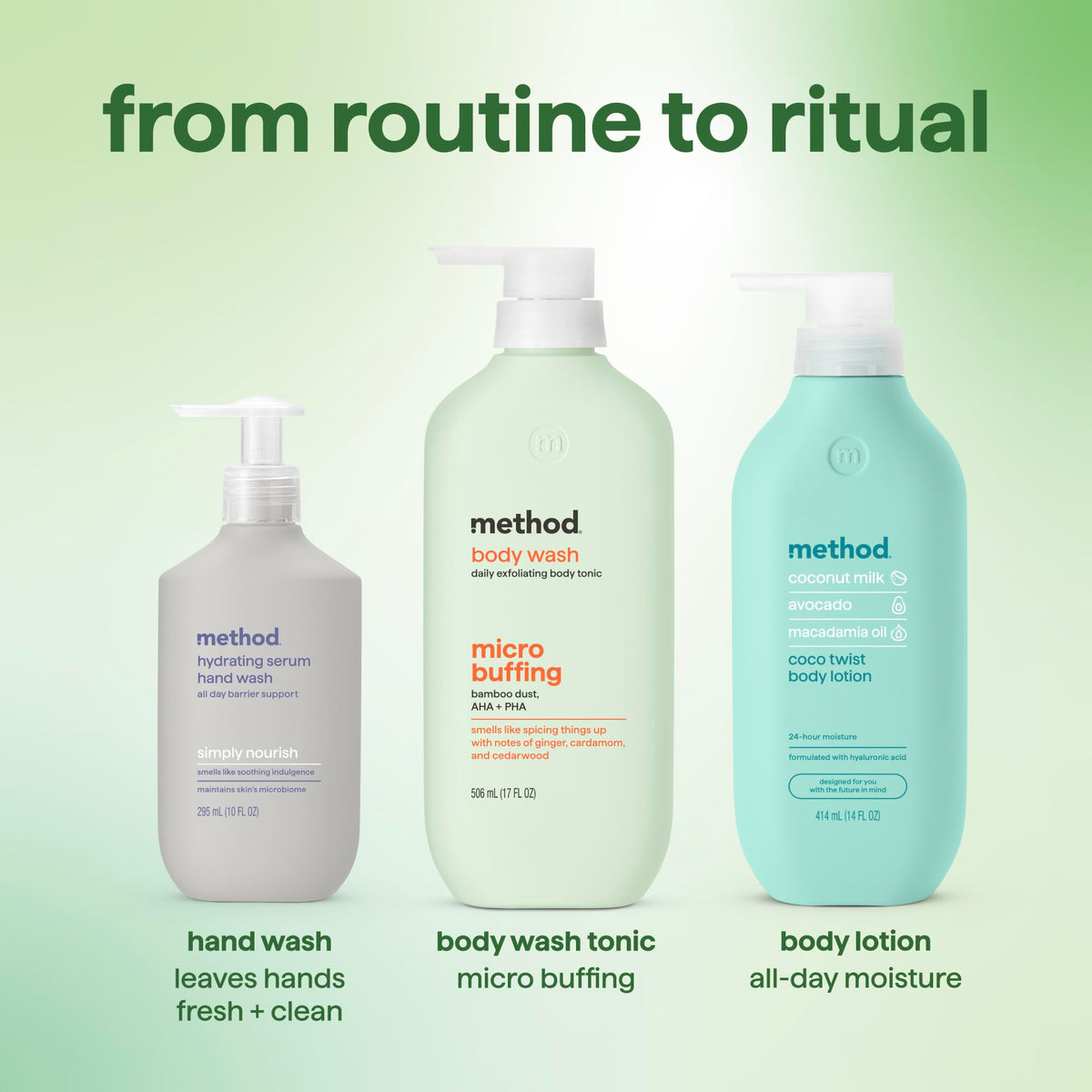 Method Exfoliating Body Wash packaging details