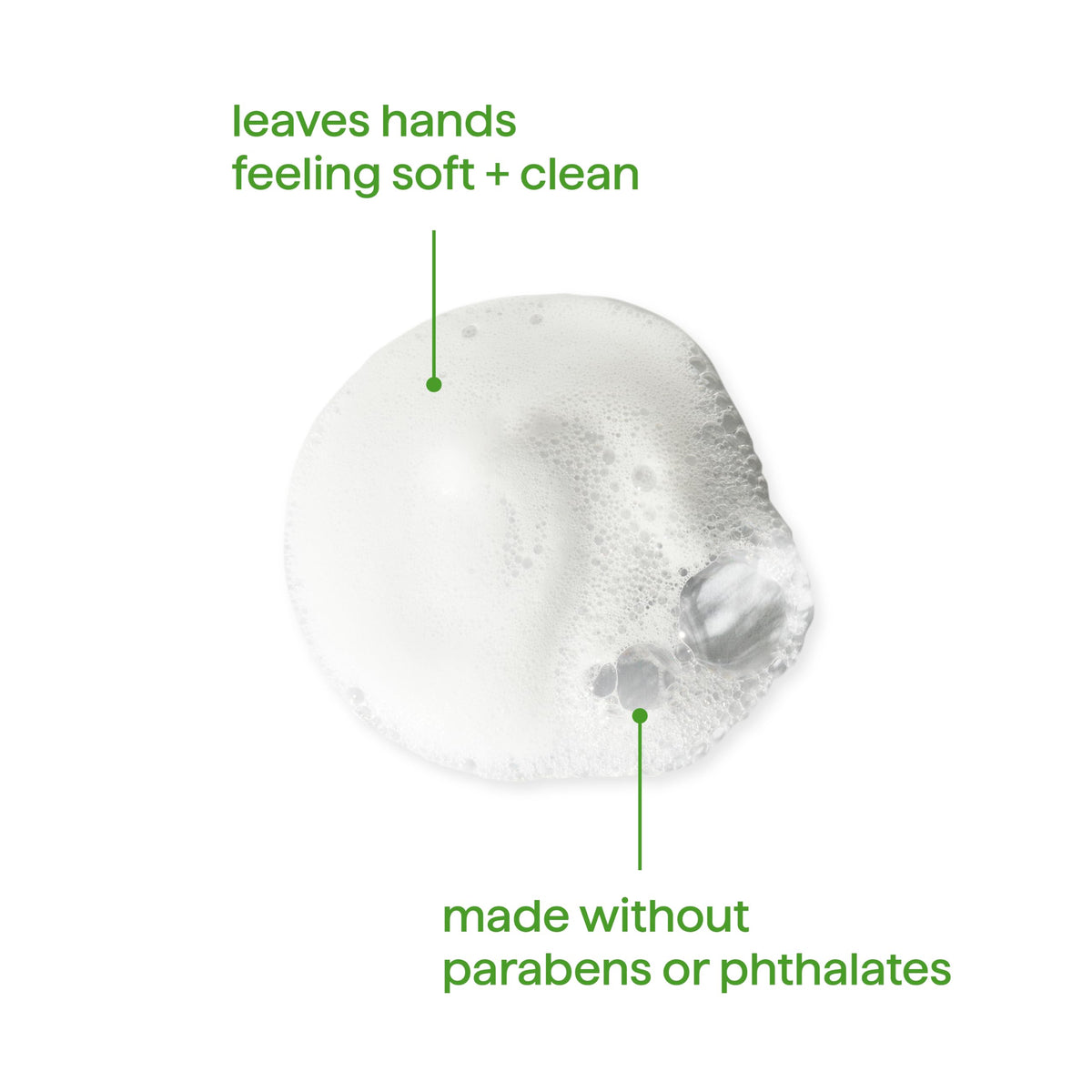 Method Foaming Hand Wash Green Tea + Aloe lifestyle scene by sink