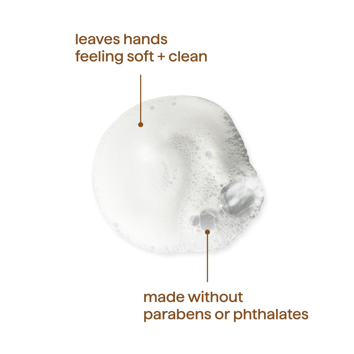Method Foaming Hand Wash Lemon Mint 10 fl oz lifestyle use