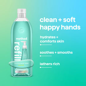Method Foaming Hand Wash refill packaging