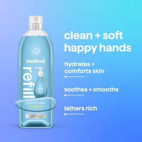 Method Gel Hand Wash Refill Sea Minerals with pump