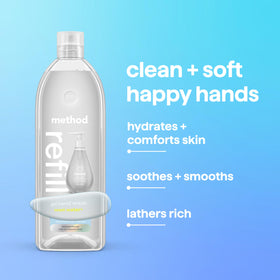 Method Gel Hand Wash Refill Sweet Water pump action