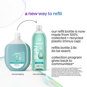 Method Gel Hand Wash Refill Waterfall 34 fl oz side view