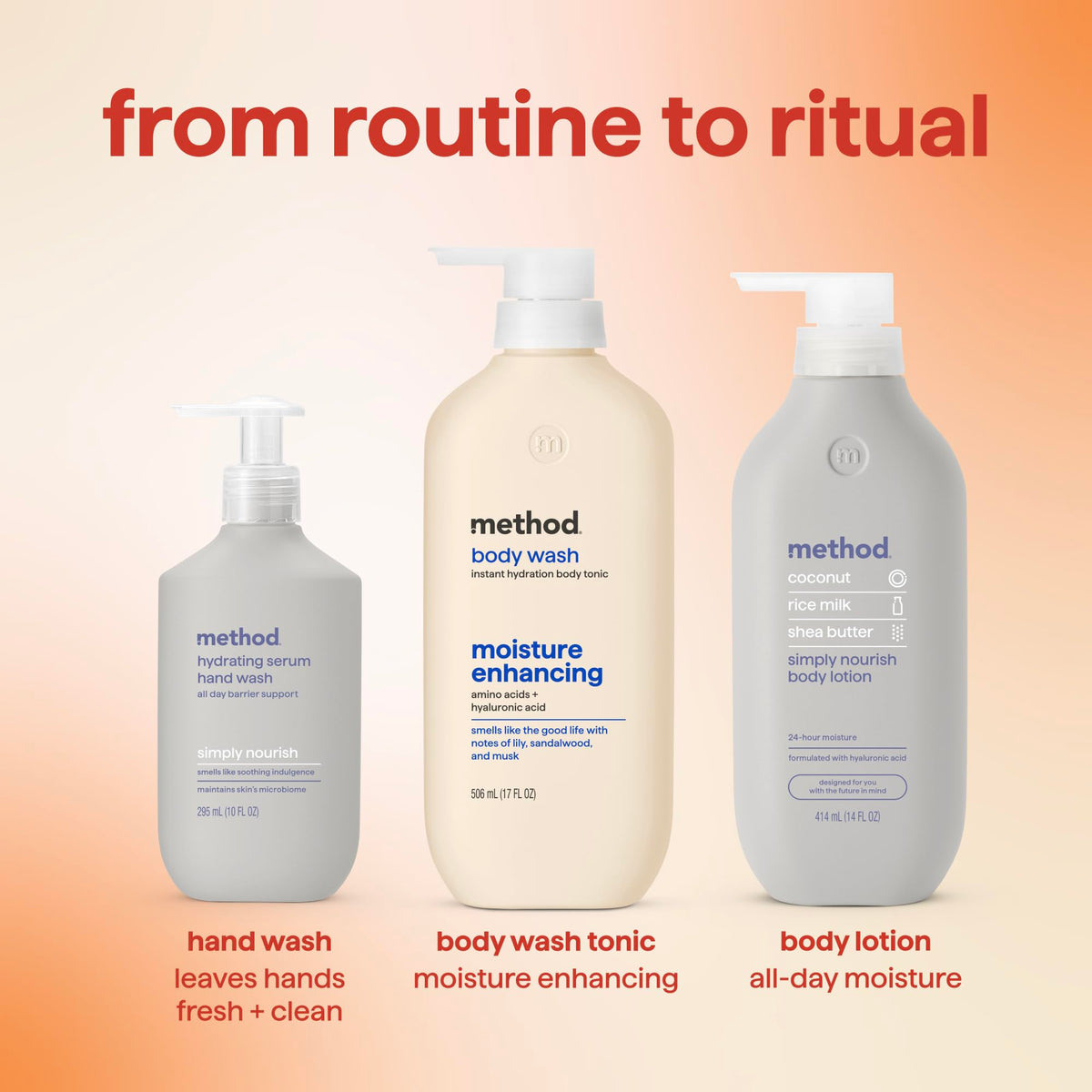 Method Hydrating Body Wash ingredients list