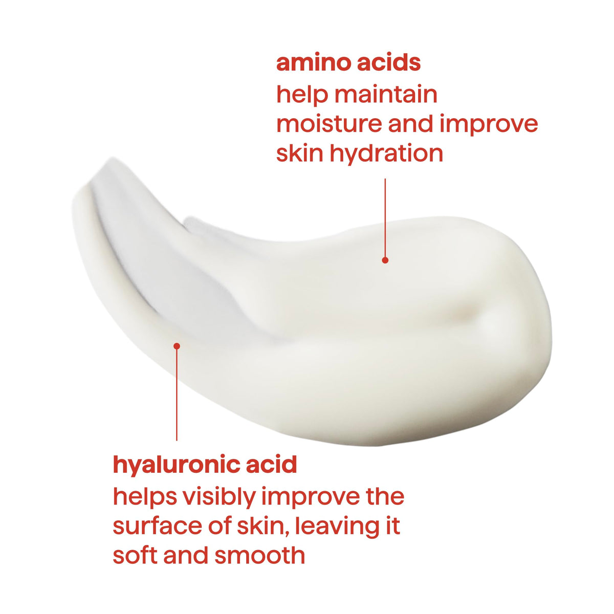 Method Hydrating Body Wash with floral background