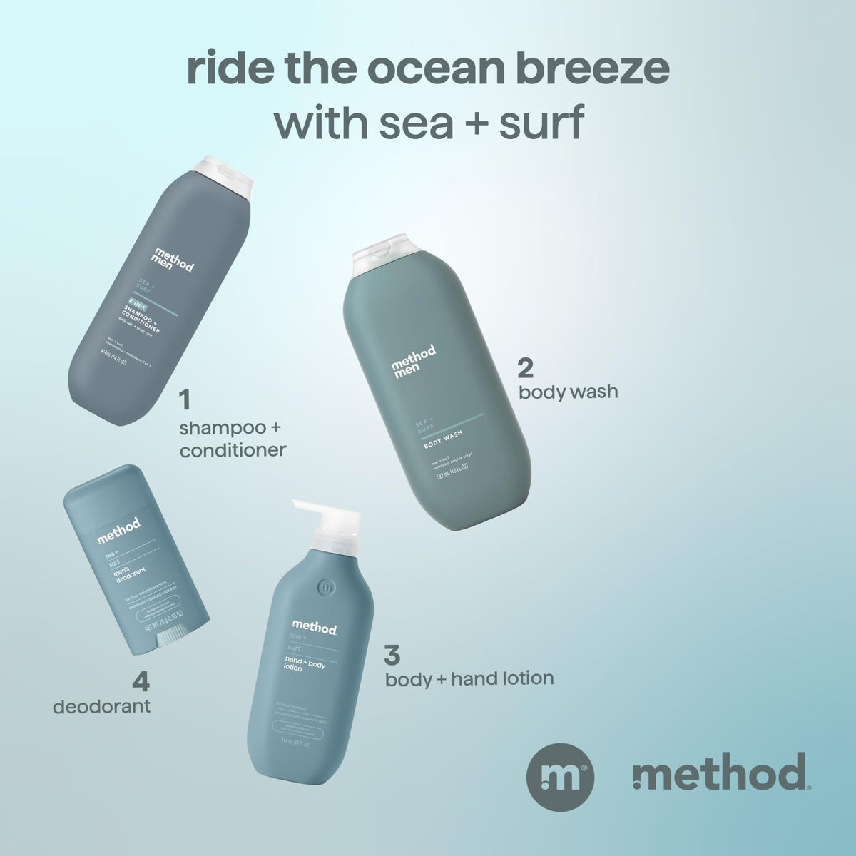 Method Men 2-in-1 Shampoo and Conditioner, Sea + Surf close-up of bottle