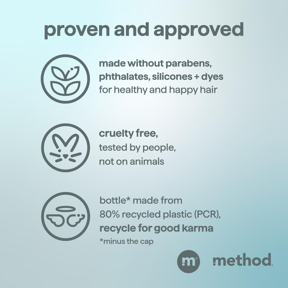 Method Men 2-in-1 Shampoo and Conditioner, Sea + Surf lathering on hair