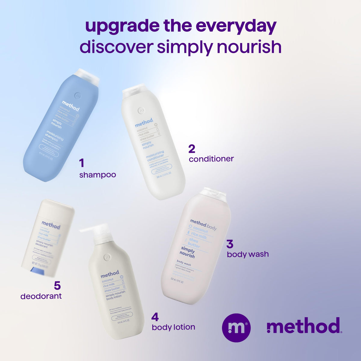 Method Moisturizing Shampoo cap and bottle design