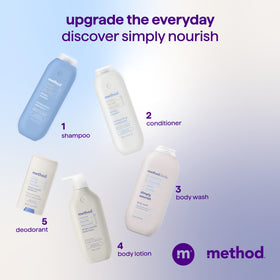 Method Moisturizing Shampoo cap and bottle design