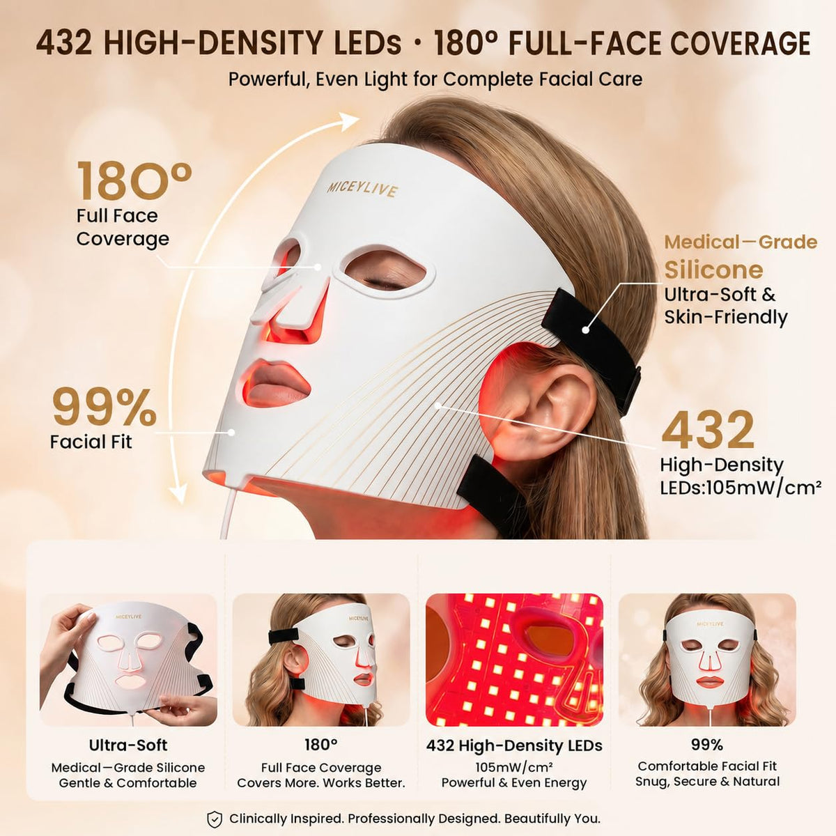 MICEYLIVE LED Face Mask demonstrating full-face coverage