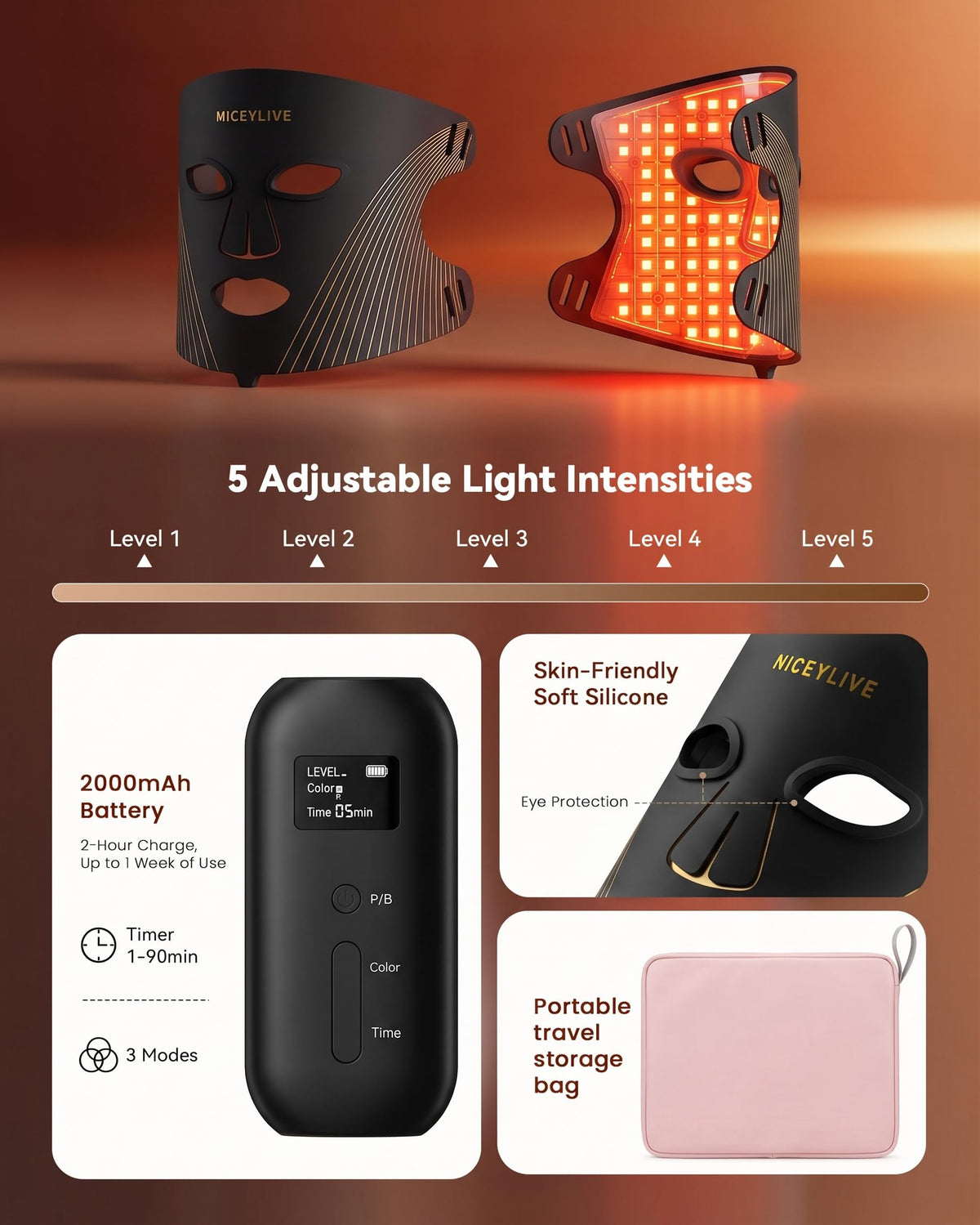 MICEYLIVE LED Face Mask in use on a model