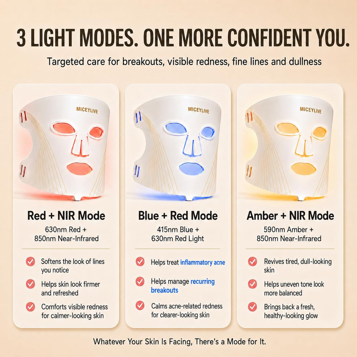 MICEYLIVE LED Face Mask packaging and travel bag
