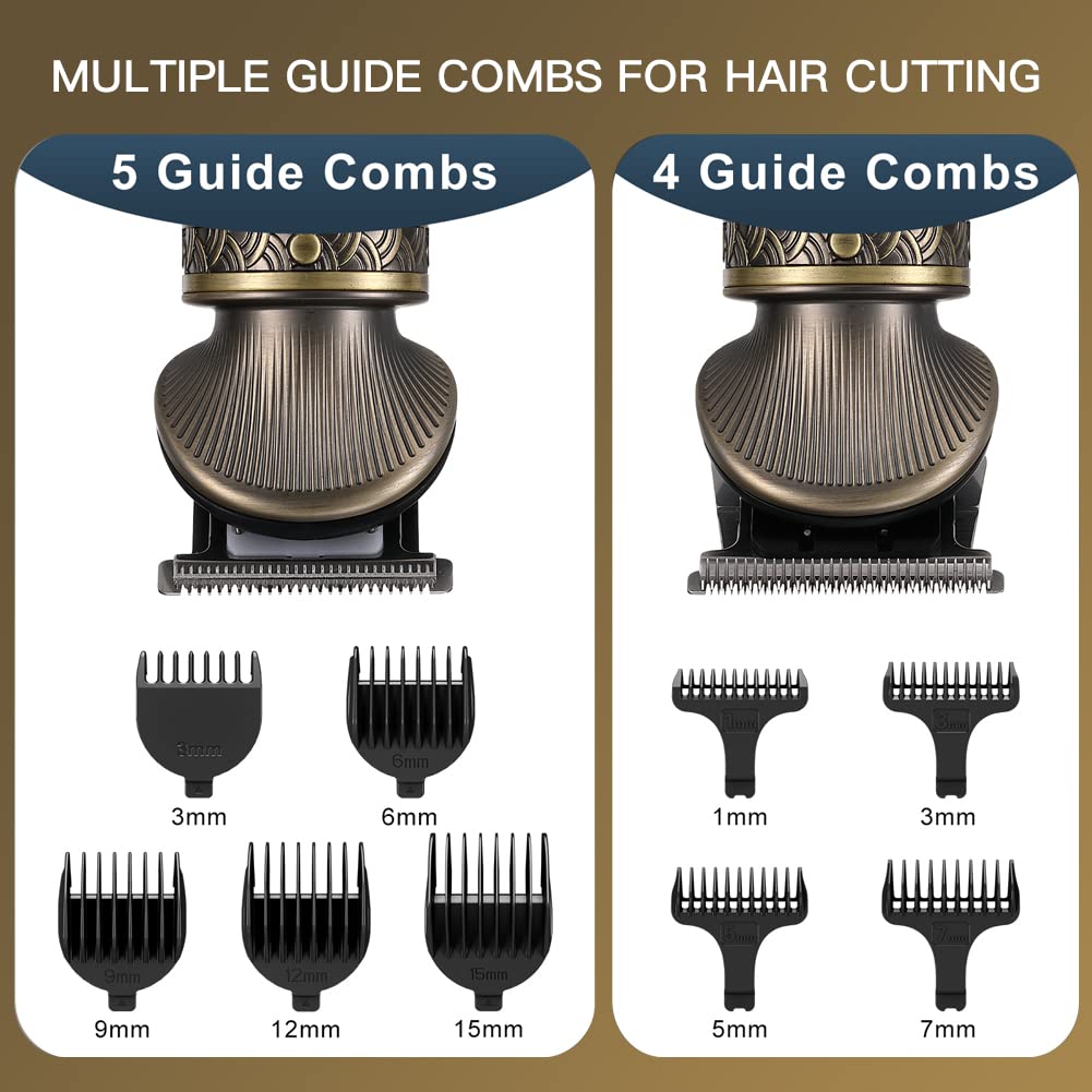 Micro shaver included in Scttomon grooming set
