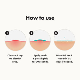 Mighty Patch Micropoint Acne Pimple Patches side view with ingredients