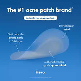 Mighty Patch Mini Invisible+ patch application process