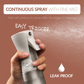 MIGHTY STRONG Continuous Spray Bottle side view with mist