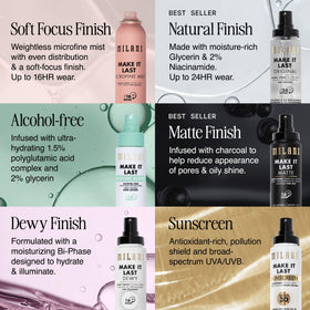 Milani Make It Last Dewy Setting Spray with makeup products