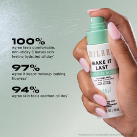 Milani Make It Last Moisture support Setting Spray with packaging