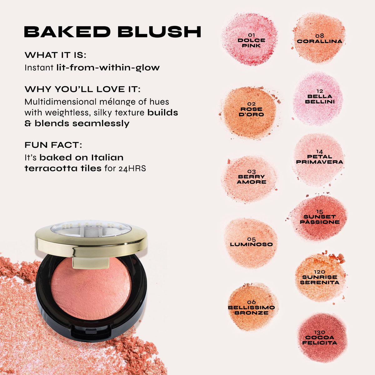 Milani Rose Blush Coral Cove packaging side view