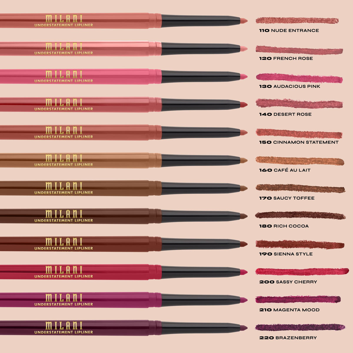 Milani Understatement Lip Liner Pencil Brazenberry tip close-up