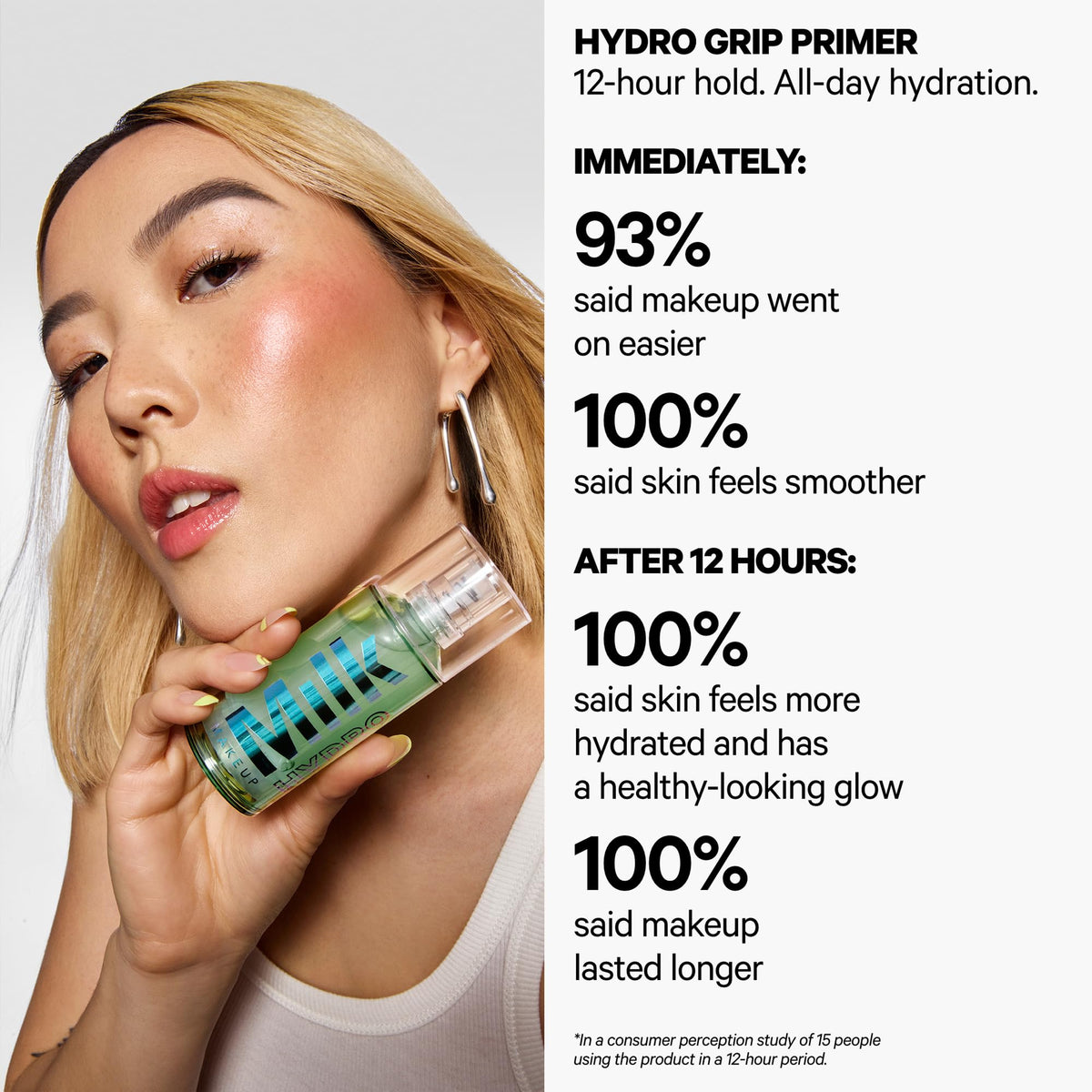 Milk Makeup Hydro Grip Primer 1.52 oz back view