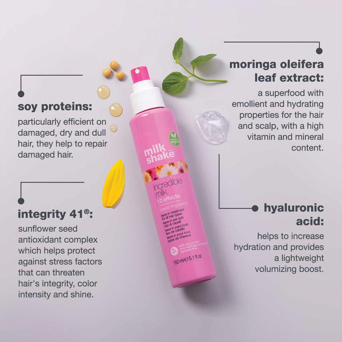milk_shake Incredible Milk packaging with product details